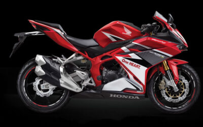 Honda CBR 250 RR: ¿vendrá a Europa?