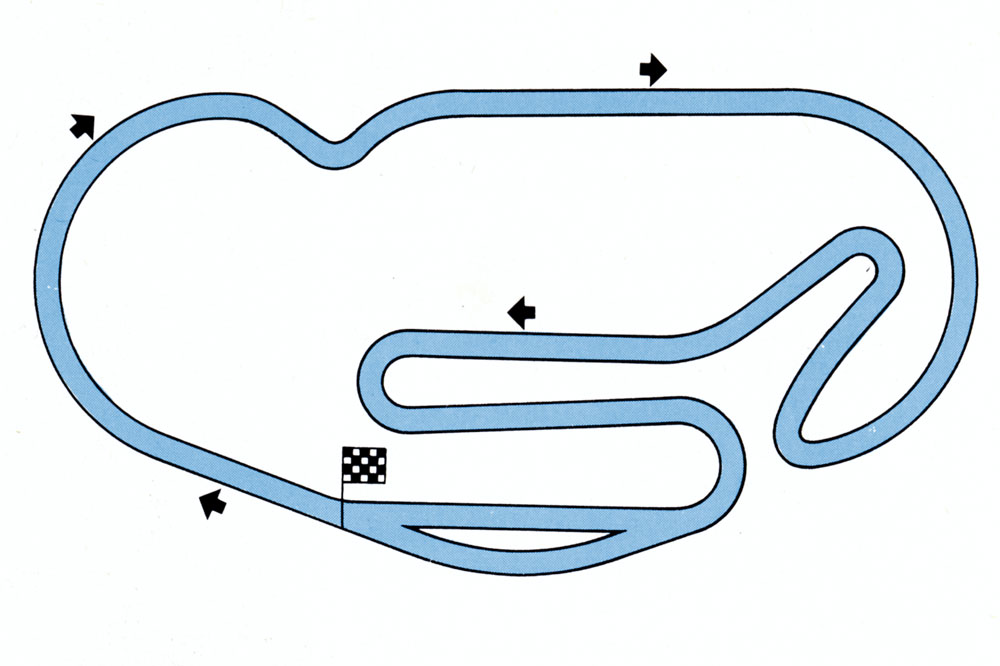 Circuito Daytona Beach