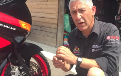 ¿Qué es el contramanillar en moto? Chicho Lorenzo nos lo explica