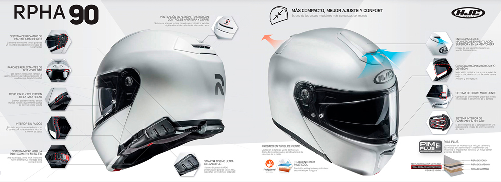 Casco RPHA 90 de HJC