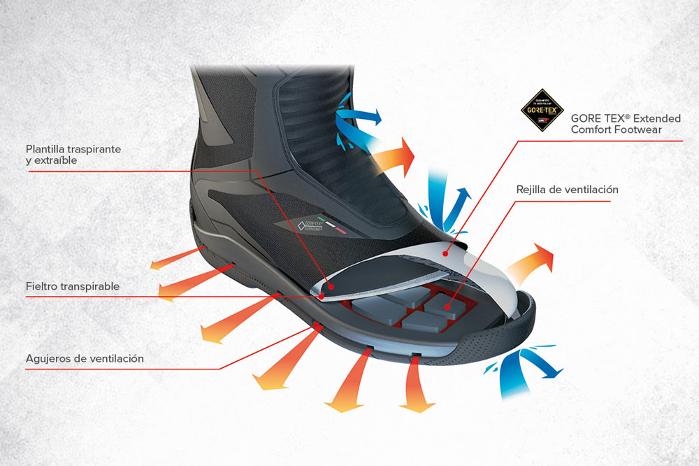 Bota Clima Gore-Tex Surround de TCX