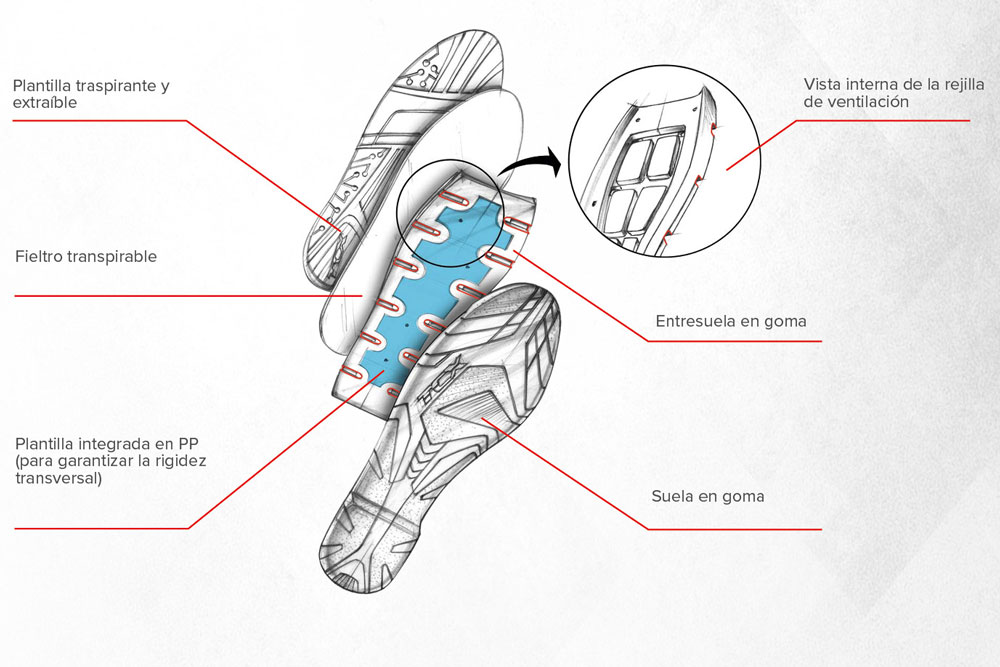 Suela bota Clima Gore-Tex Surround de TCX