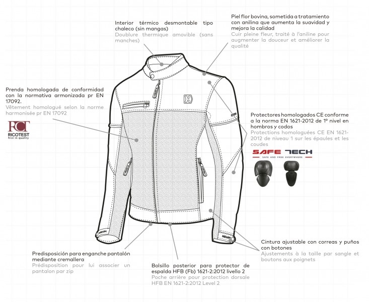 Chaqueta moto Black Cafe de Hevik