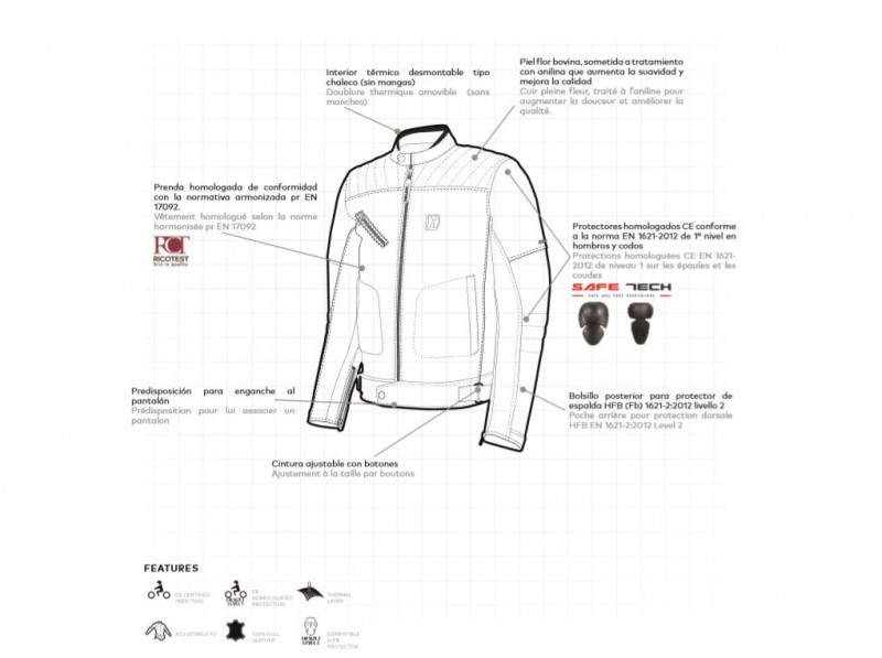 Chaquetas cuero Garage Evo y Garage Evo Lady de Hevik