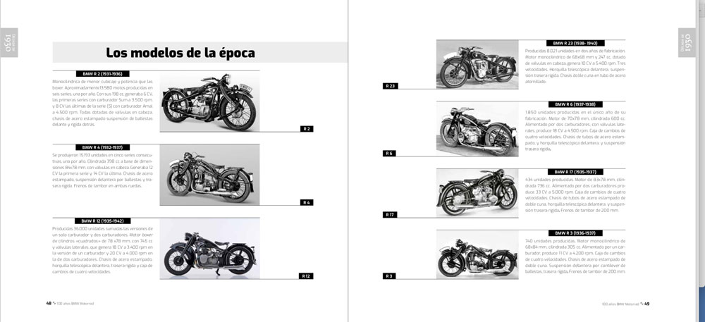 Libro 100 Años BMW Motorrad