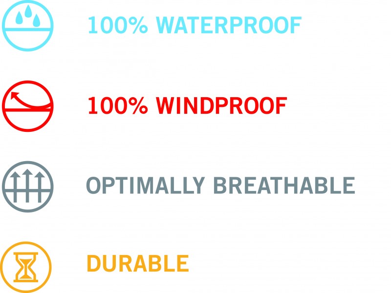 Especificaciones tejido Sympatex de Vquattro