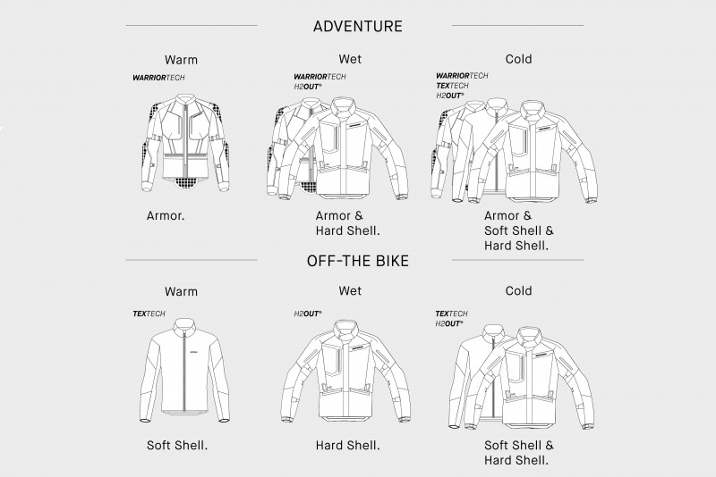 Chaqueta Mission-T de Spidi