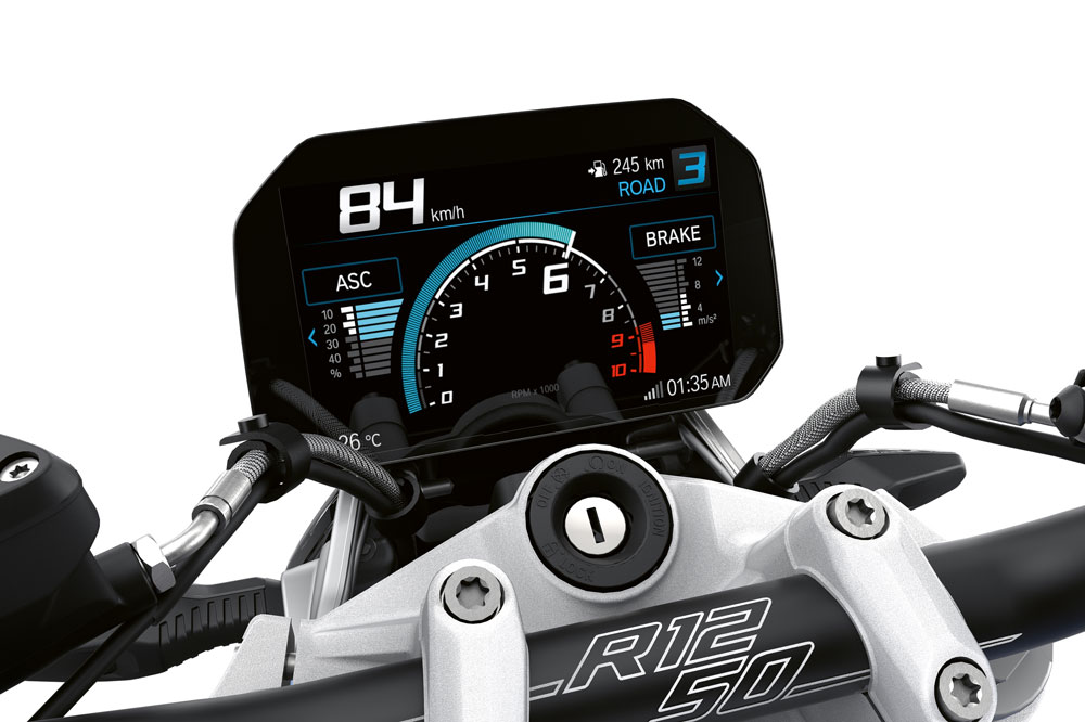 Cuadro de instrumentos de la BMW R 1250 R